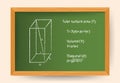 Hand drawn vector illustration of geometrical shape parallelepiped in white chalk on green school board with math formulas of tota Royalty Free Stock Photo